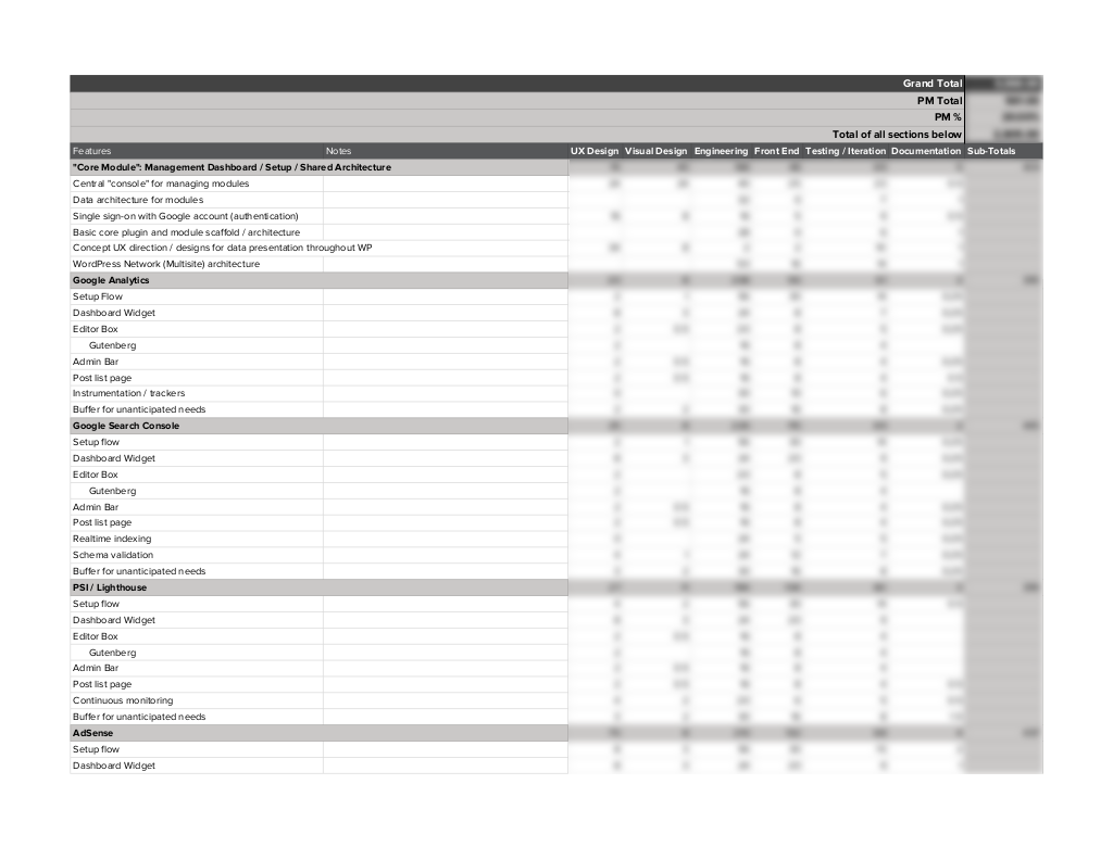 Spreadsheet with rows for scope items and columns showing discipline