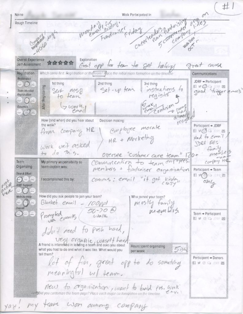 Scanned document with handwritten notes